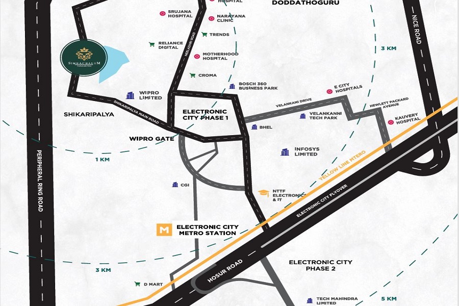 Location